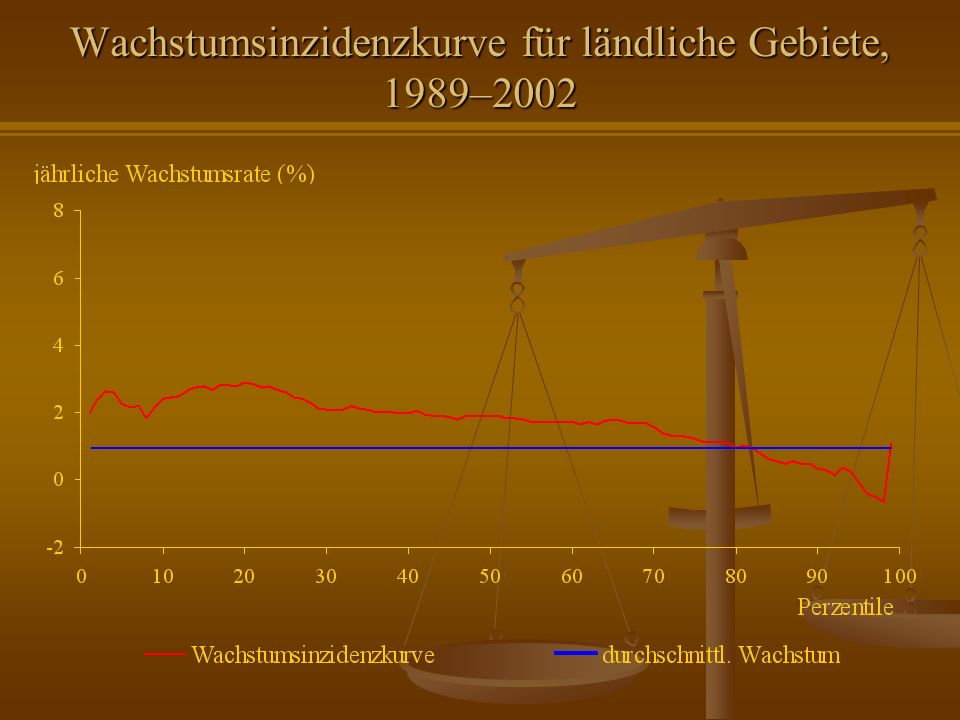 Hier geht's zur praktischen Umrechnungstabelle Sambischer Kwacha in Euro für unterwegs (Wechselkurs-Tabelle für Ihre Sambia (Zambia)-Reise). Die nachfolgende Übersicht zeigt Ihnen die aktuellen Wechselkurse Sambischer Kwacha zu sämtlichen anderen Währungen.